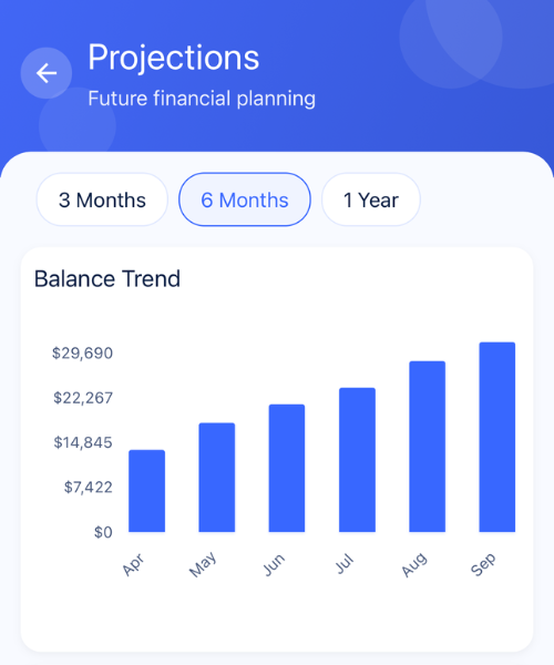 reports mockup